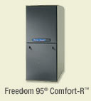 High efficency furnace. High AFUE forced air furnace.