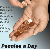 Most home improvements can be invested in for only pennies a day.
